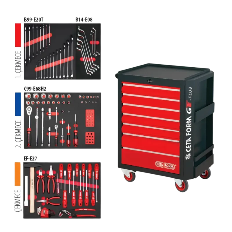 CETA FORM A50TK-123A02T 123 PARÇA DOLU TAKIM ARABASI